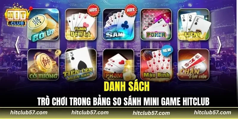 Danh sách trò chơi trong bảng so sánh mini game HitClub