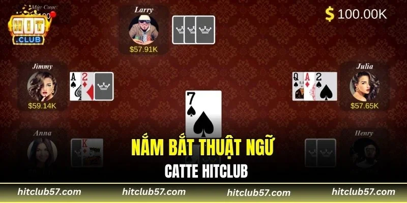 Nắm bắt thuật ngữ Catte HitClub