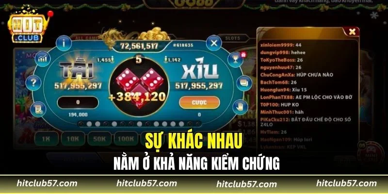 Sự khác nhau nằm ở khả năng kiểm chứng